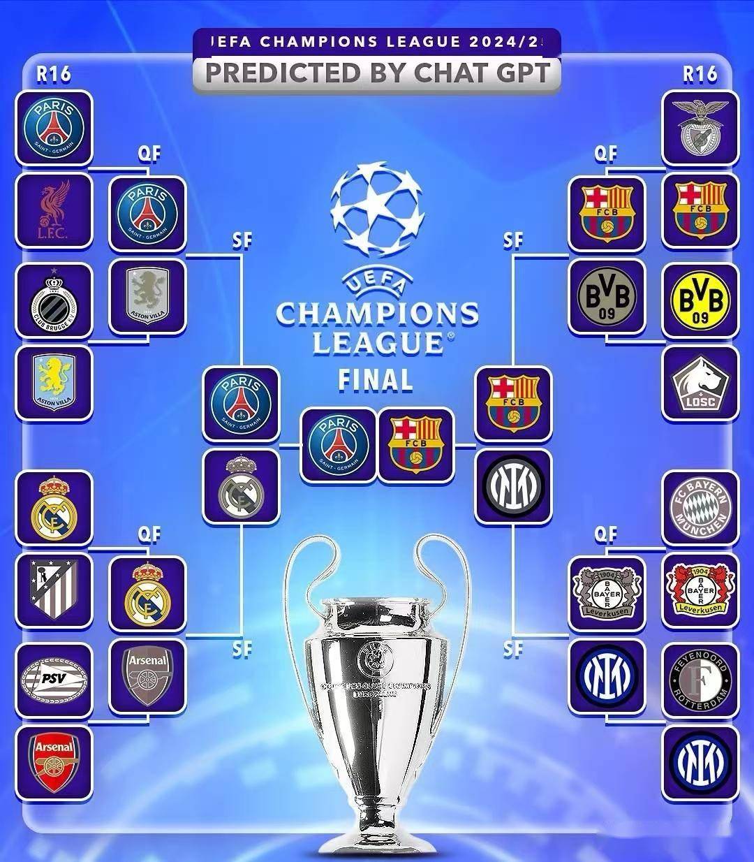 大发娱乐官网-包含欧冠八强名单齐全，强强对话即将上演的词条